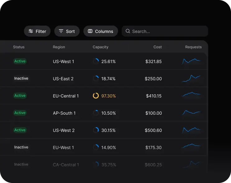 DataGrid component preview