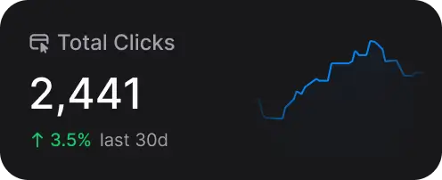 Stats component preview