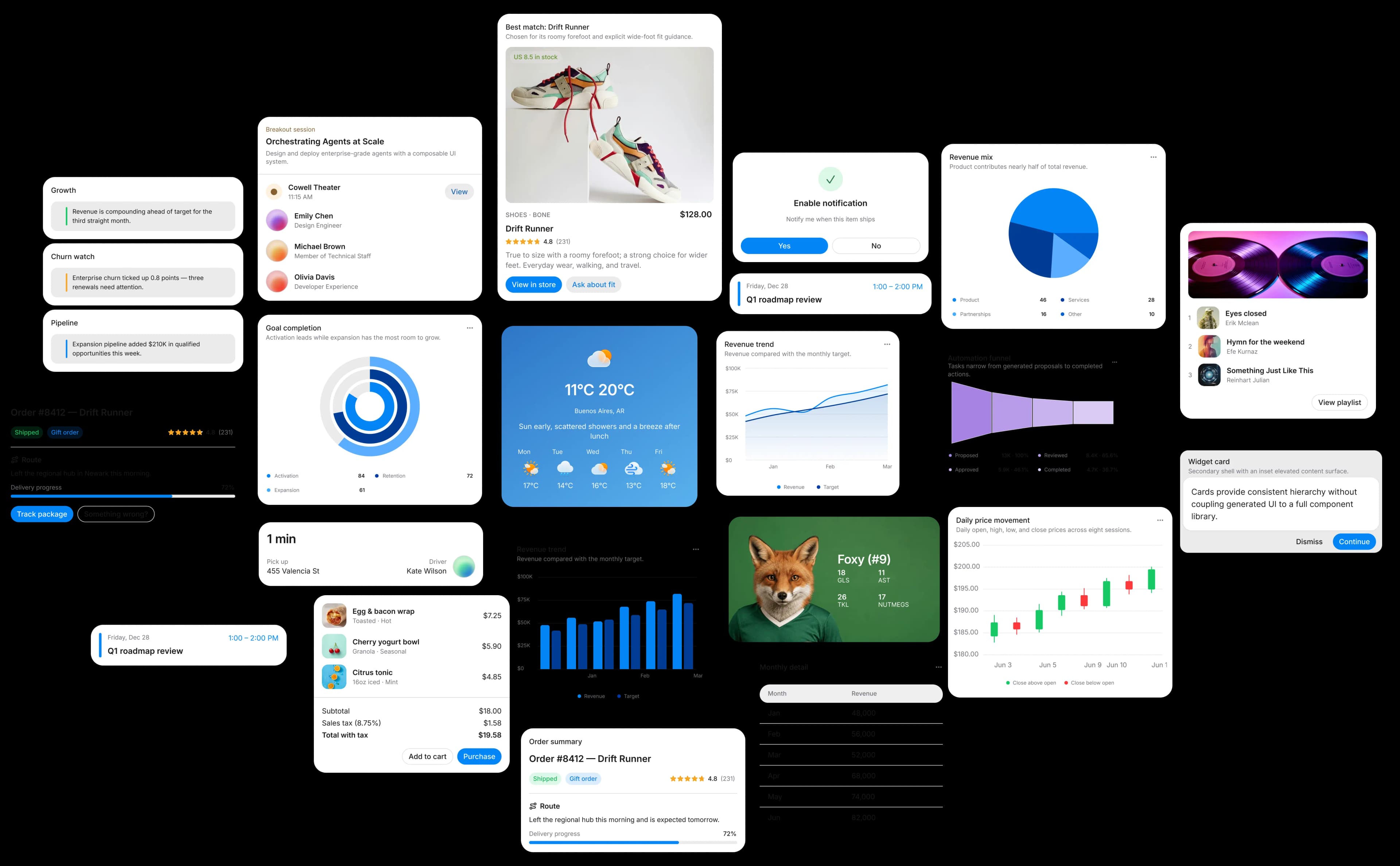 Agent-generated interfaces for charts, commerce, dashboards, forms, and approvals